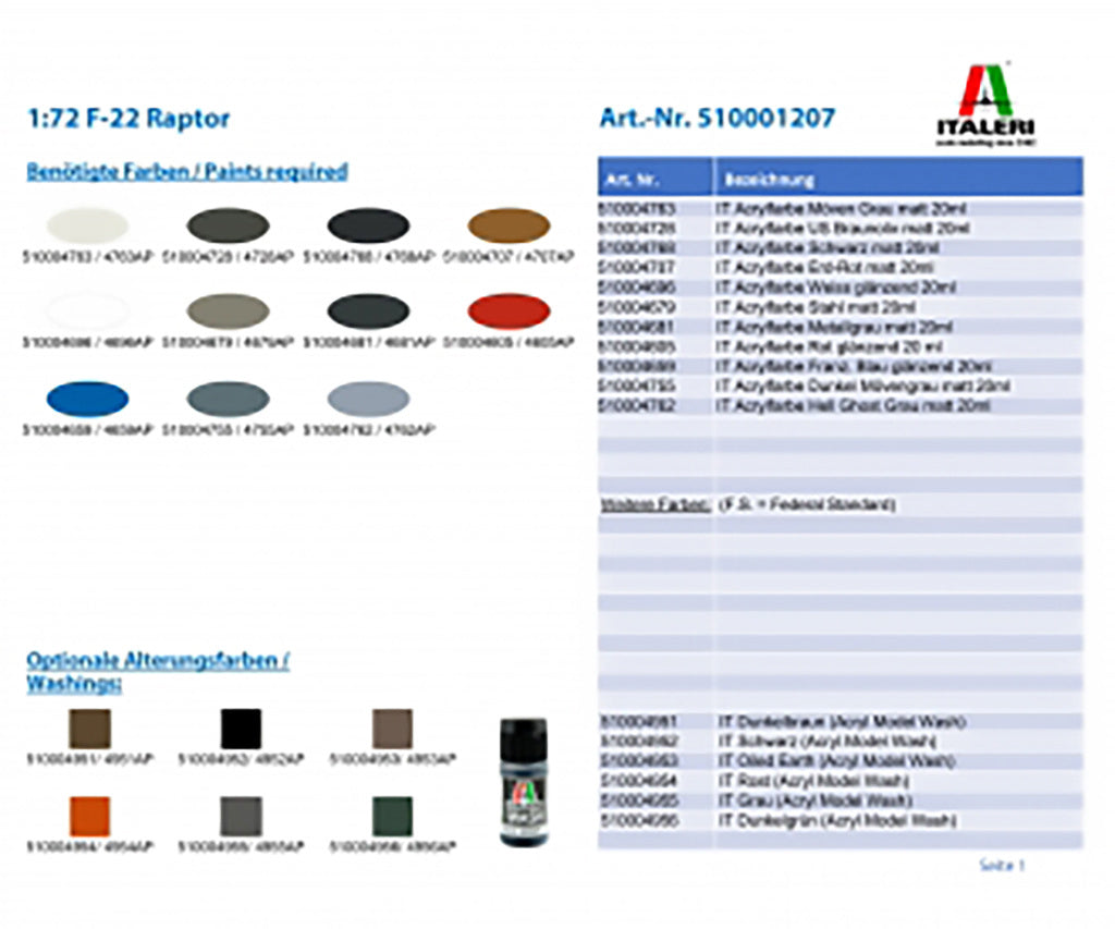 Italeri F-22 Raptor - 1207