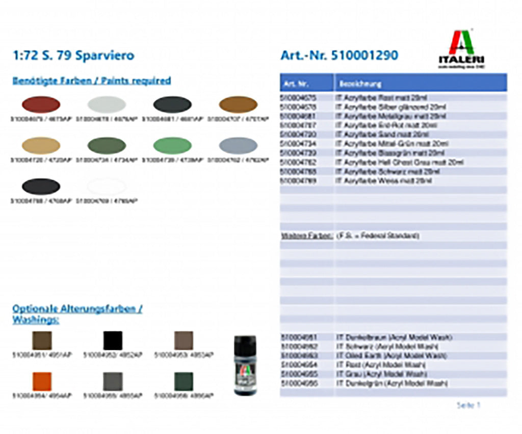 Italeri S.79 Sparviero Rr