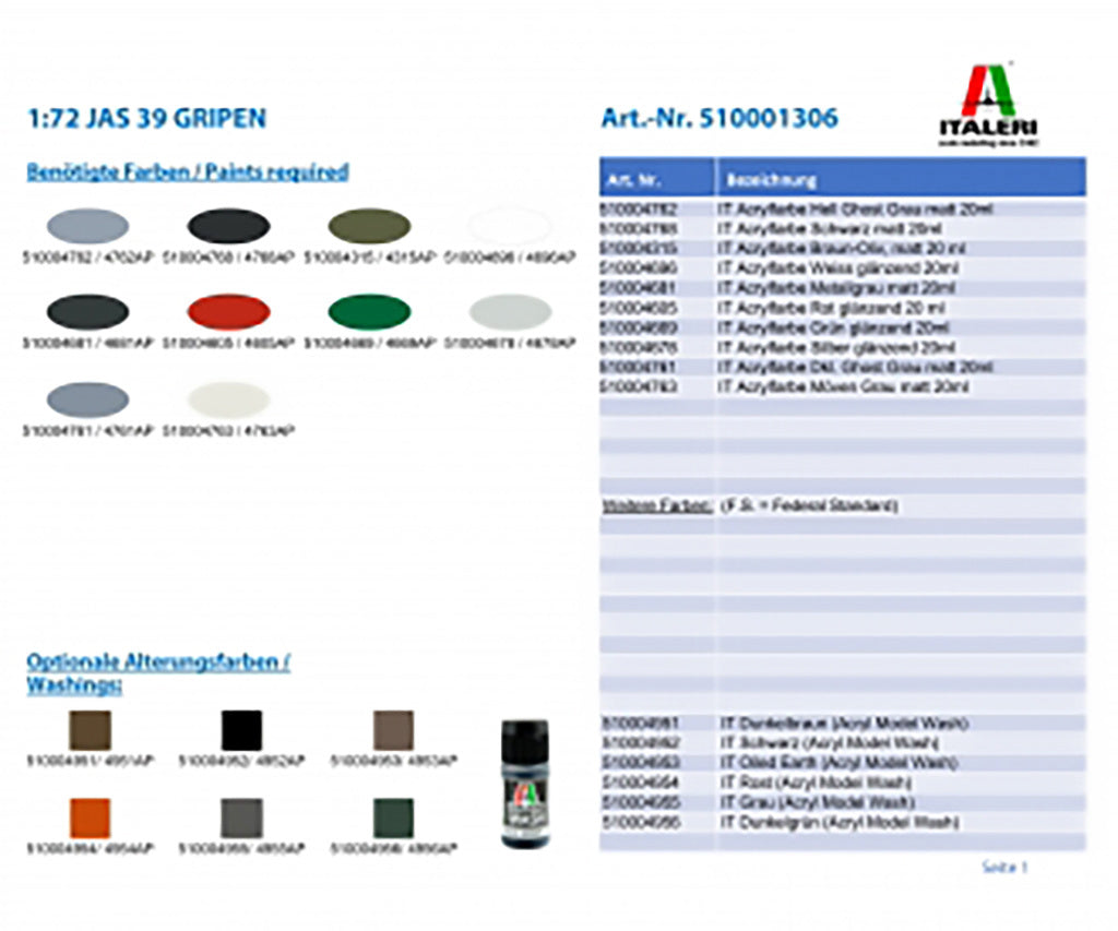 Italeri Jas 39 Gripen 1306