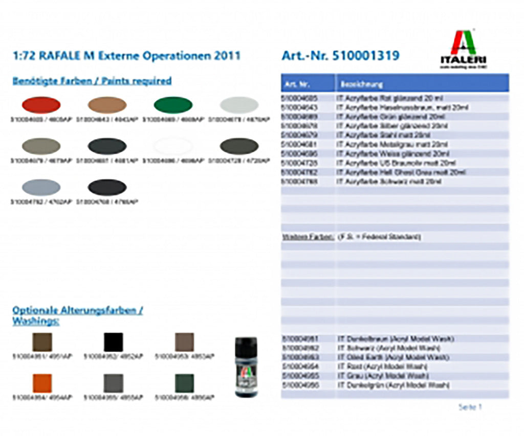 Italeri Rafale M Operations Exterieures 2011