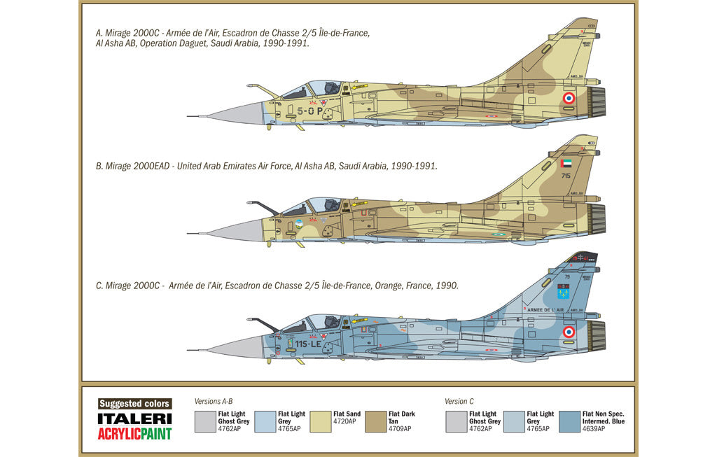 Italeri Mirage 2000C Gulf War