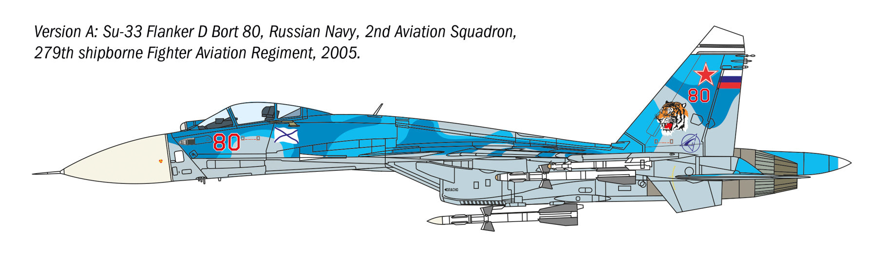 Italeri Su-33 Sea Flanker D