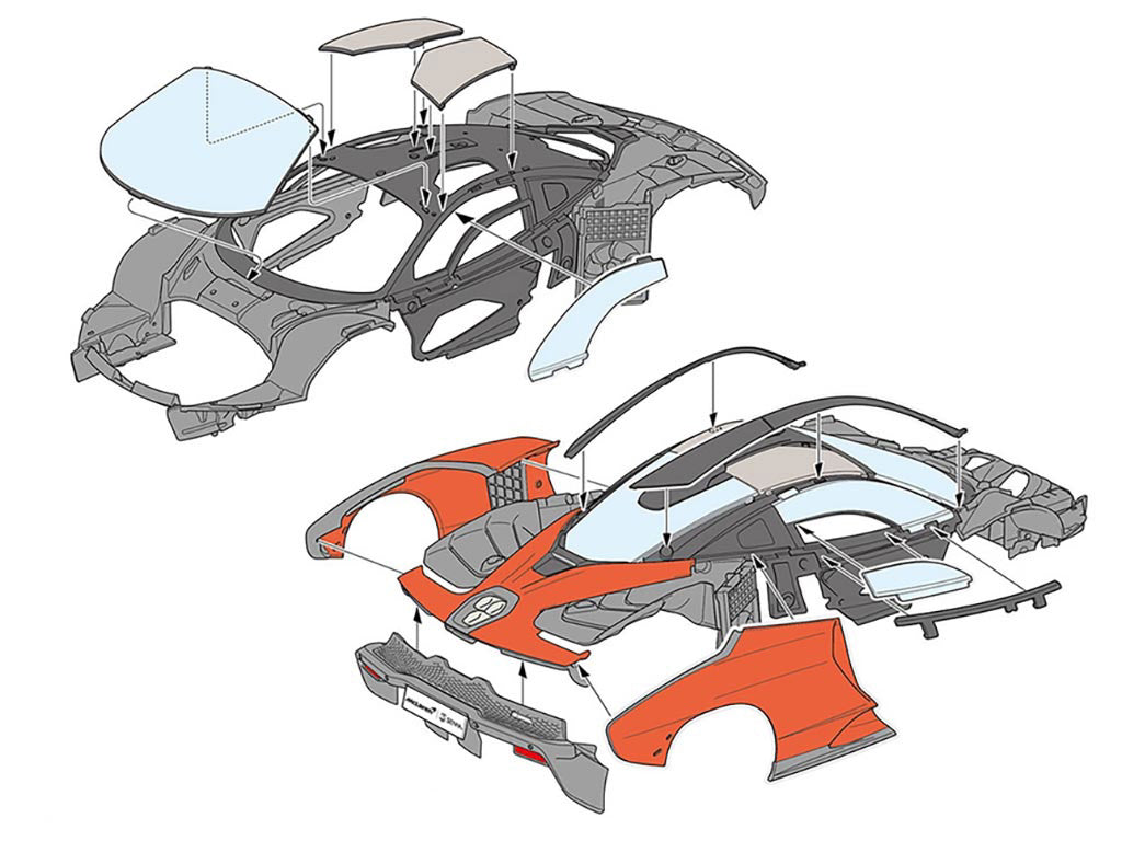 Tamiya Mclaren Senna 24355