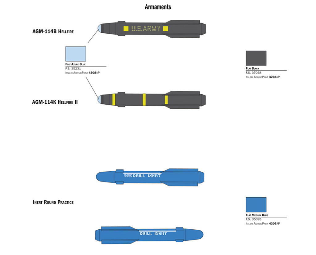 Italeri British Army Air Corps Ah-64D Apache Longbow 2748