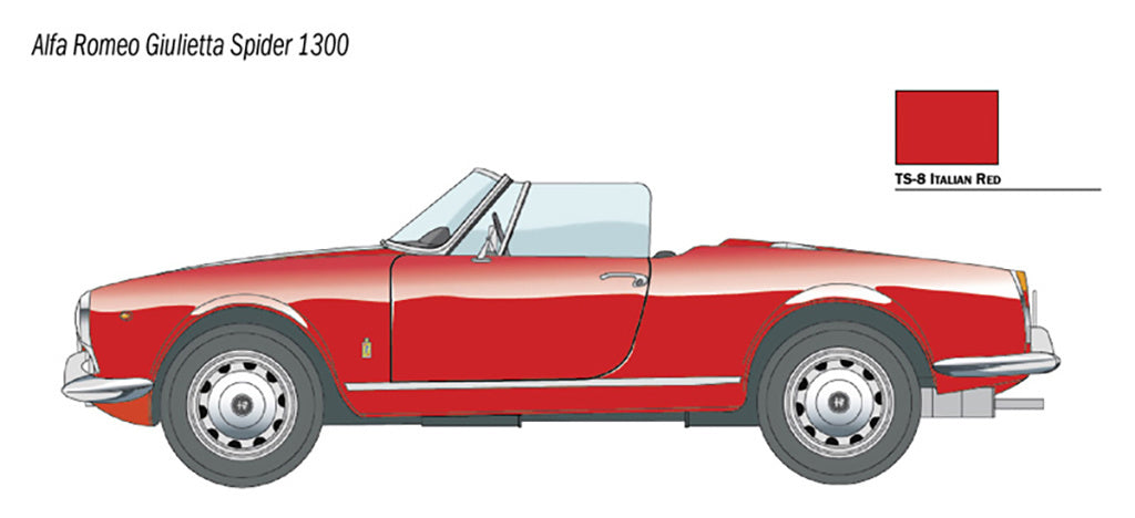 Italeri Giulietta Spider 1600 3653