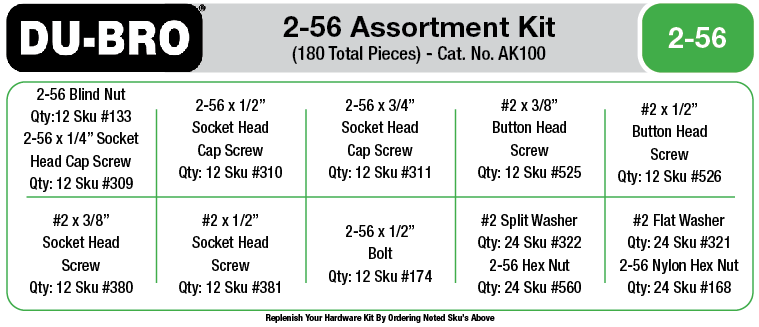 2-56 Hardware Assortment Kit (180 pcs)