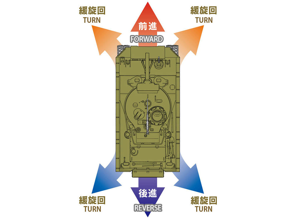 Tamiya R/C M4 Sherman 105mm Hwtz MSS 56048