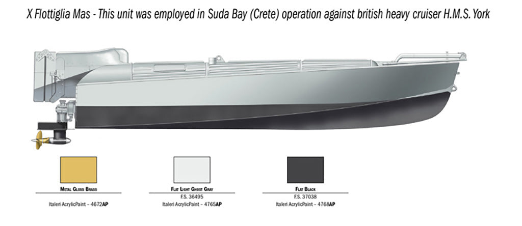 Italeri M.T.M. "Barchino" With Crew 5623
