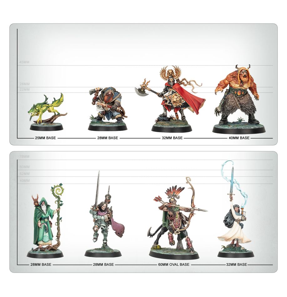 Warhammer Warhammer Quest: Darkwater (English) WQ-09