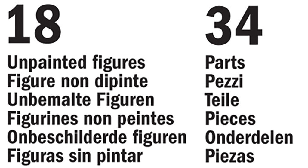 Italeri British & Prussian General Staff - Napoleon Wars 6065