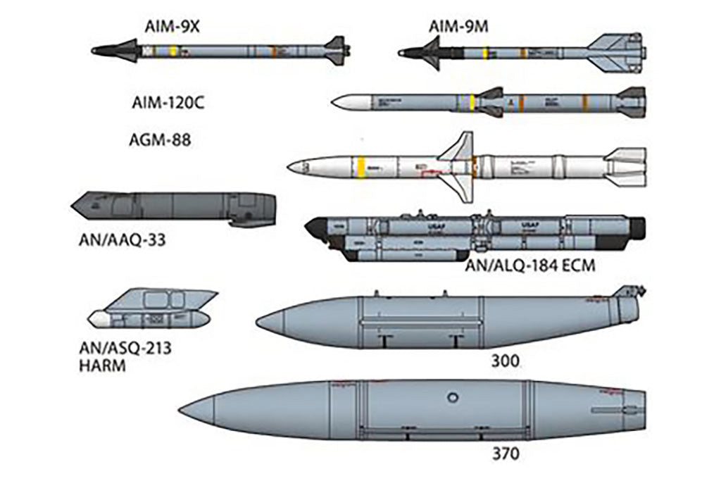 Tamiya 1/72 F-16 Cj Fighting Falcon - Block 50 W/ Full Equipment 60788