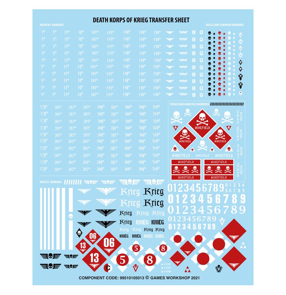 Astra Militarum: Death Korps of Krieg 47-80 - Warhammer 40K