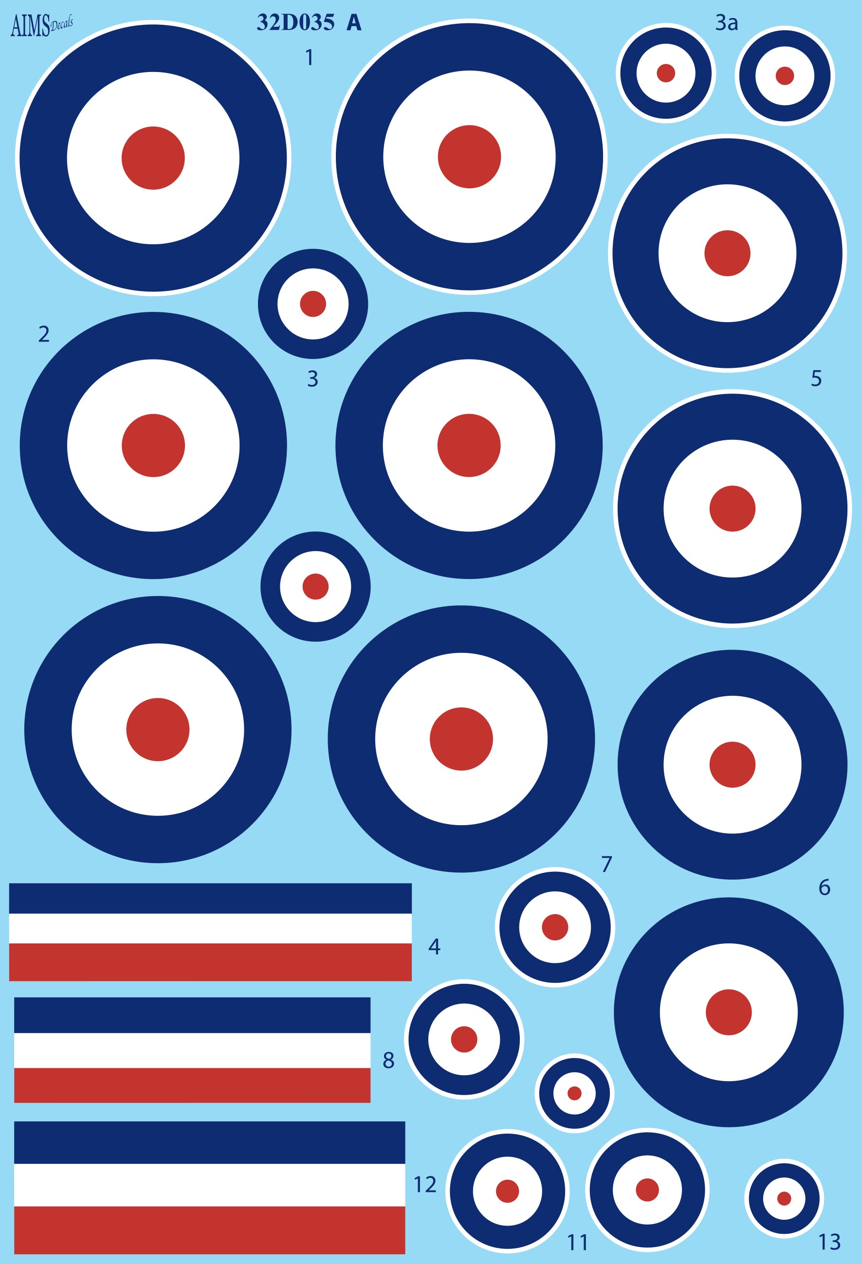 Aims RFC/RAF roundels