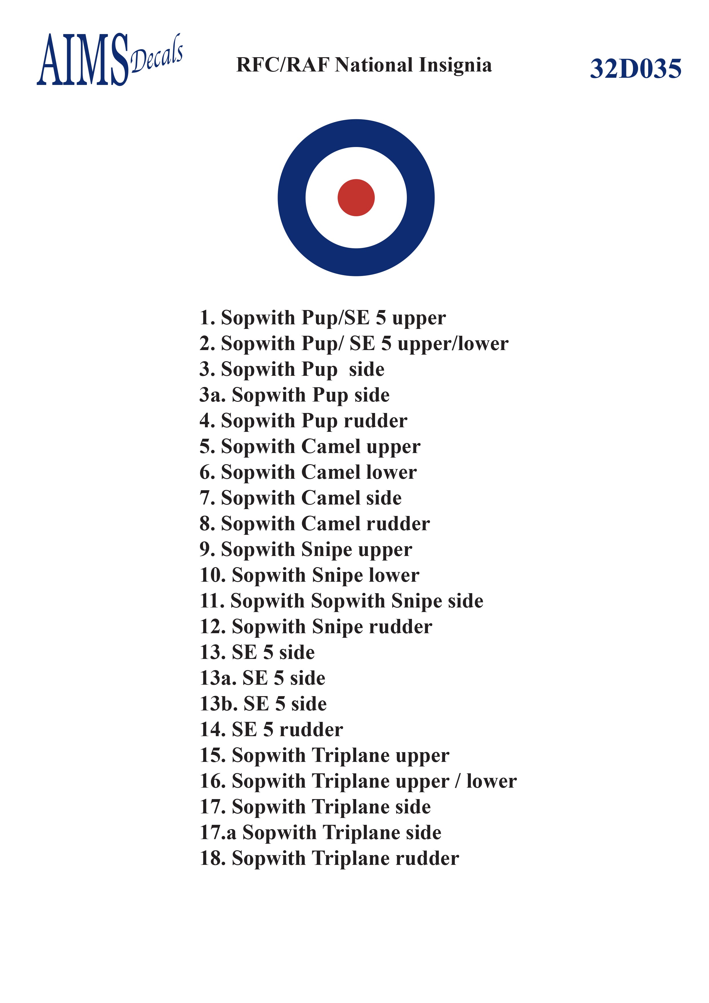 Aims RFC/RAF roundels