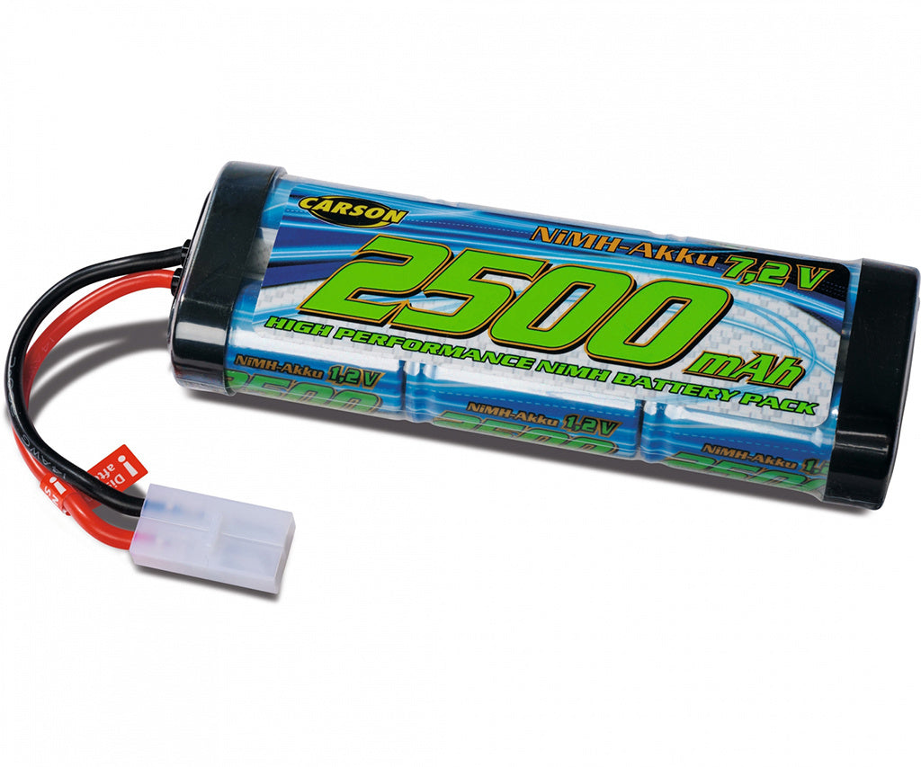 RC-Reflex Wheel Start Electric Set