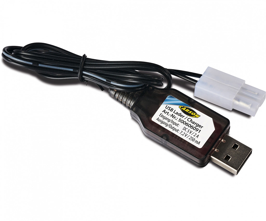 RC-Reflex Wheel Start Electric Set