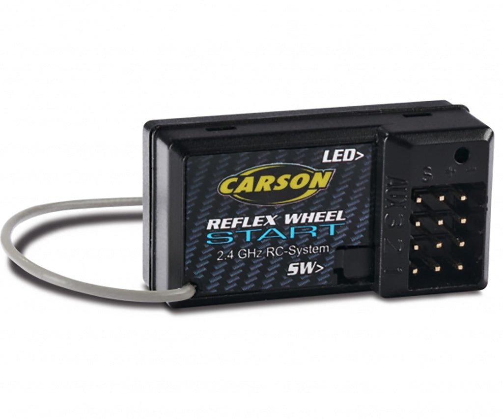 RC-Reflex Wheel Start Electric Set