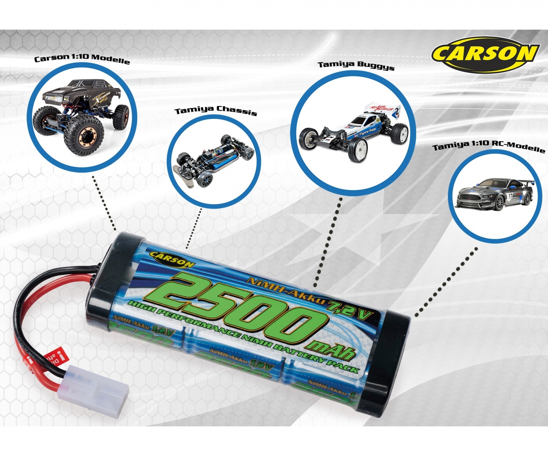 Tamiya C608054 7,2V/2500Mah Nimh Race Pack C608222