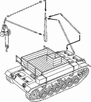 BergePanzer Pz.Kpfw.III (designed to be used with Tamiya kits)