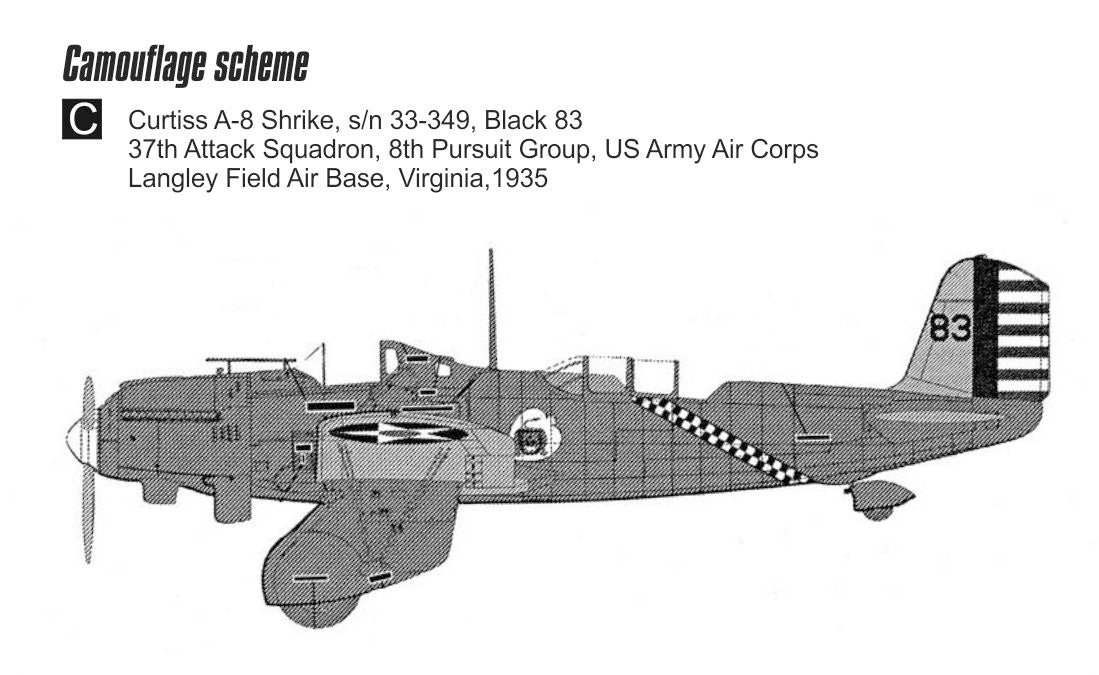 Curtiss A-8 Shrike 'In-line Engine'