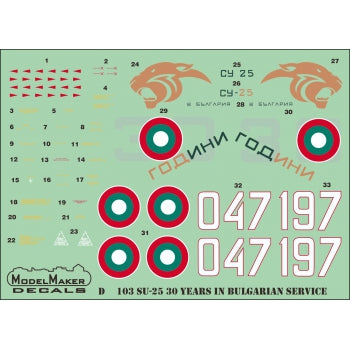 Sukhoi Su-25 30 Years in Bulgarian service