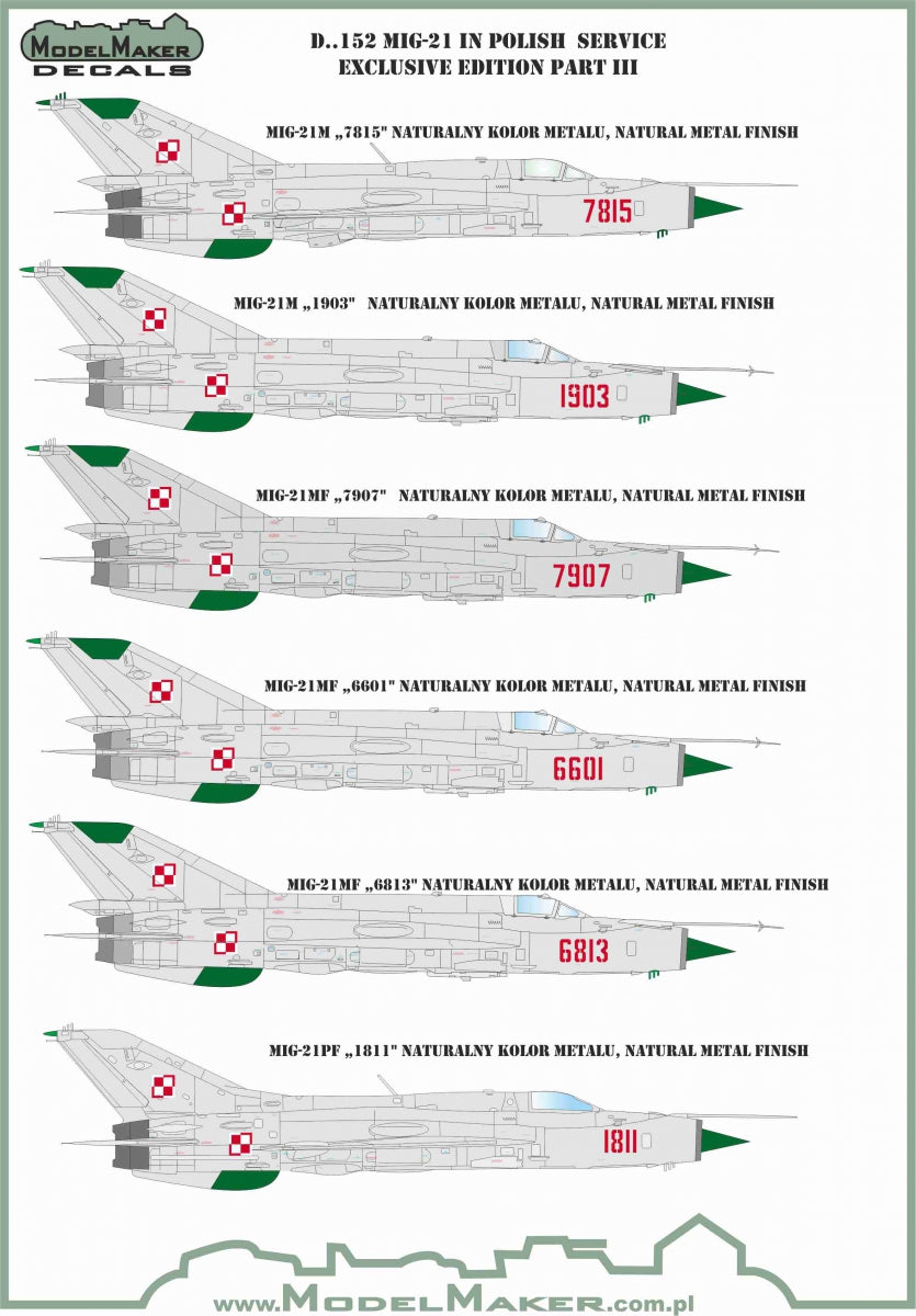 Mikoyan MiG-21 in Polish service exclusive edition part III