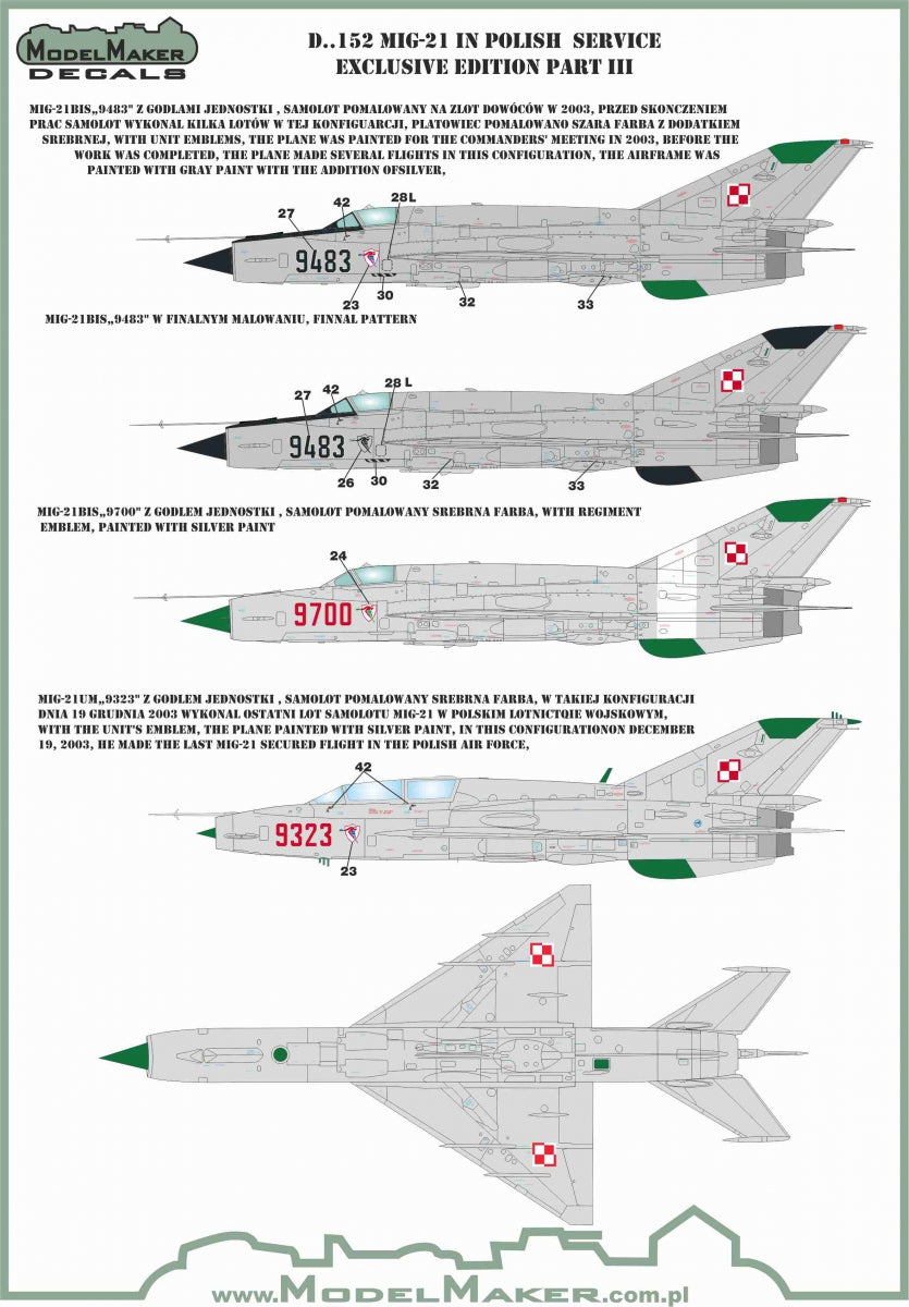Mikoyan MiG-21 in Polish service exclusive edition part III