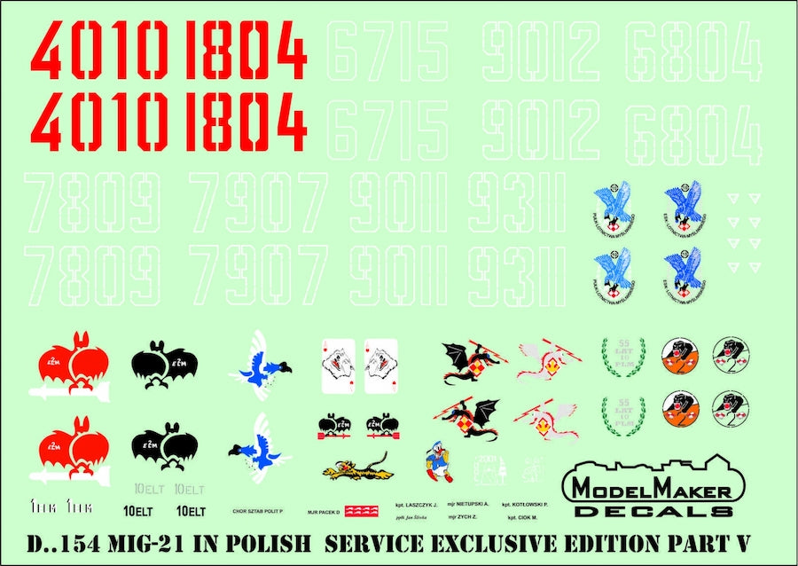 Mikoyan MiG-21 in Polish service exclusive edition part V