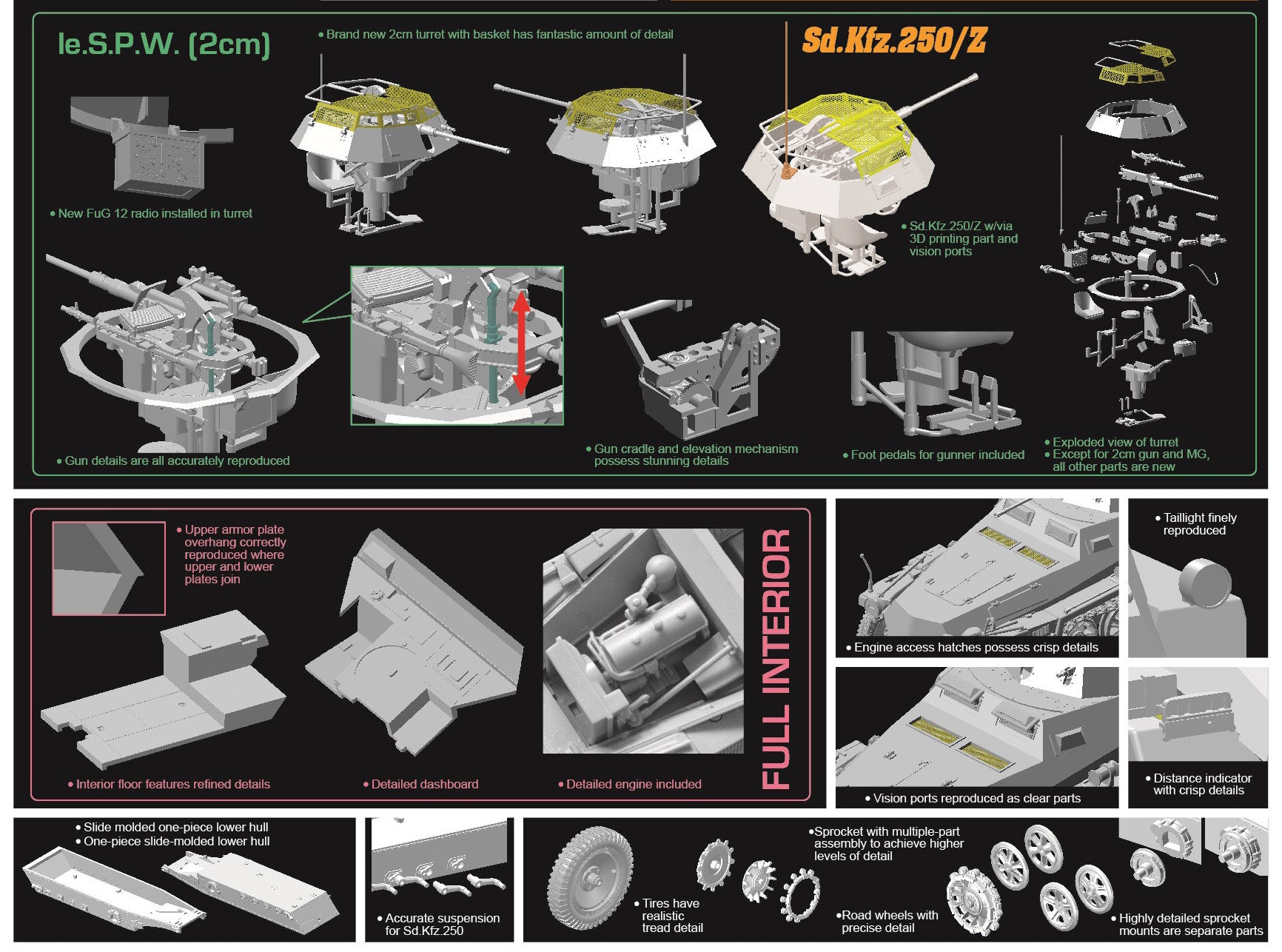 Dragon 1/35 Sd.Kfz.250/3 9 le.S.P.W. 2cm