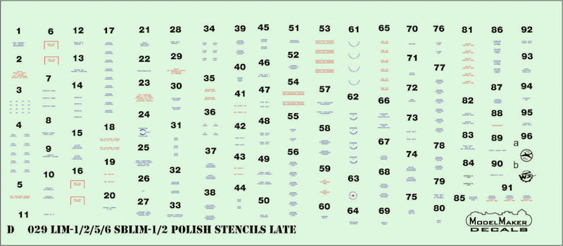 LiM-1/2/5/6/SBLim-1/2 Polish stencils late