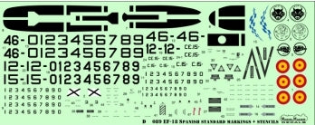 Re-released! McDonnell-Douglas F/A-18 SPAIN STANDARD MARKINGS + STENCILS