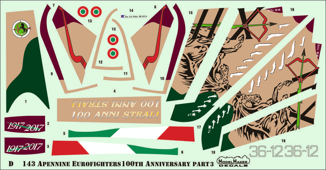 Apennine Eurofighters Part III