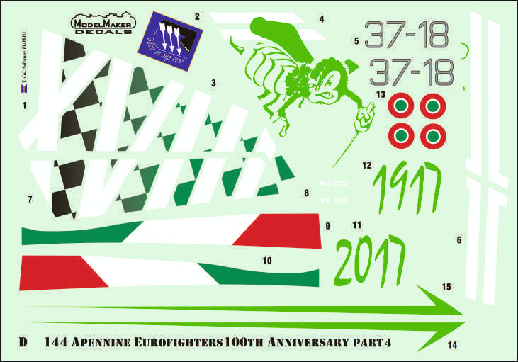Apennine Eurofighters Part IV