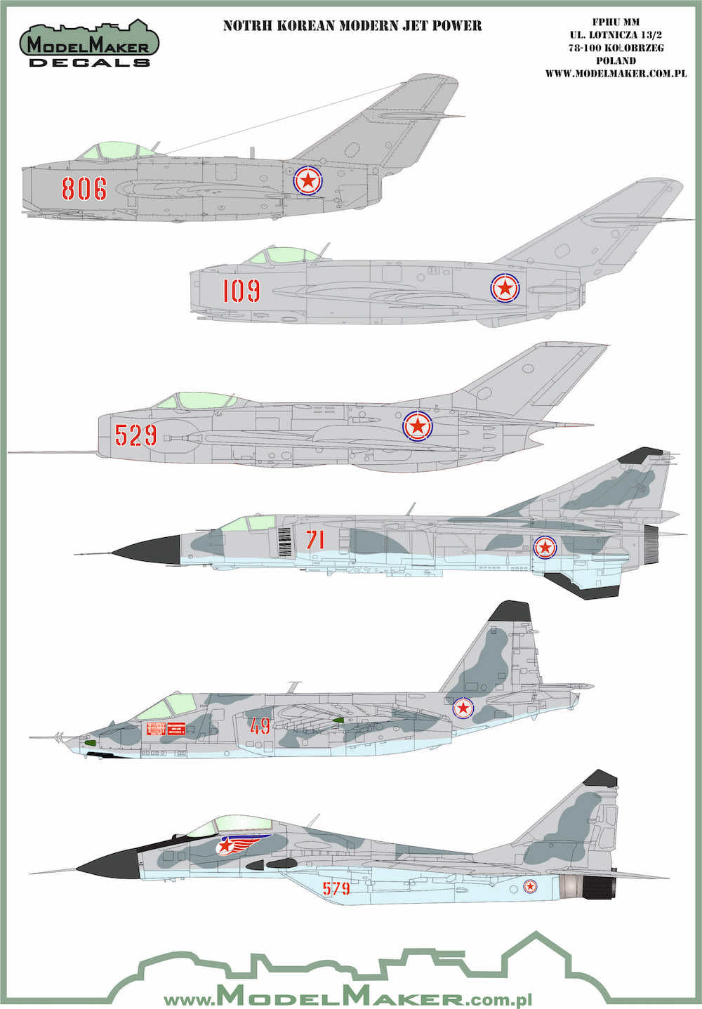 North Korean Modern Jet Power