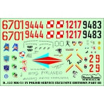 Mikoyan MiG-21 in Polish service exclusive edition part III