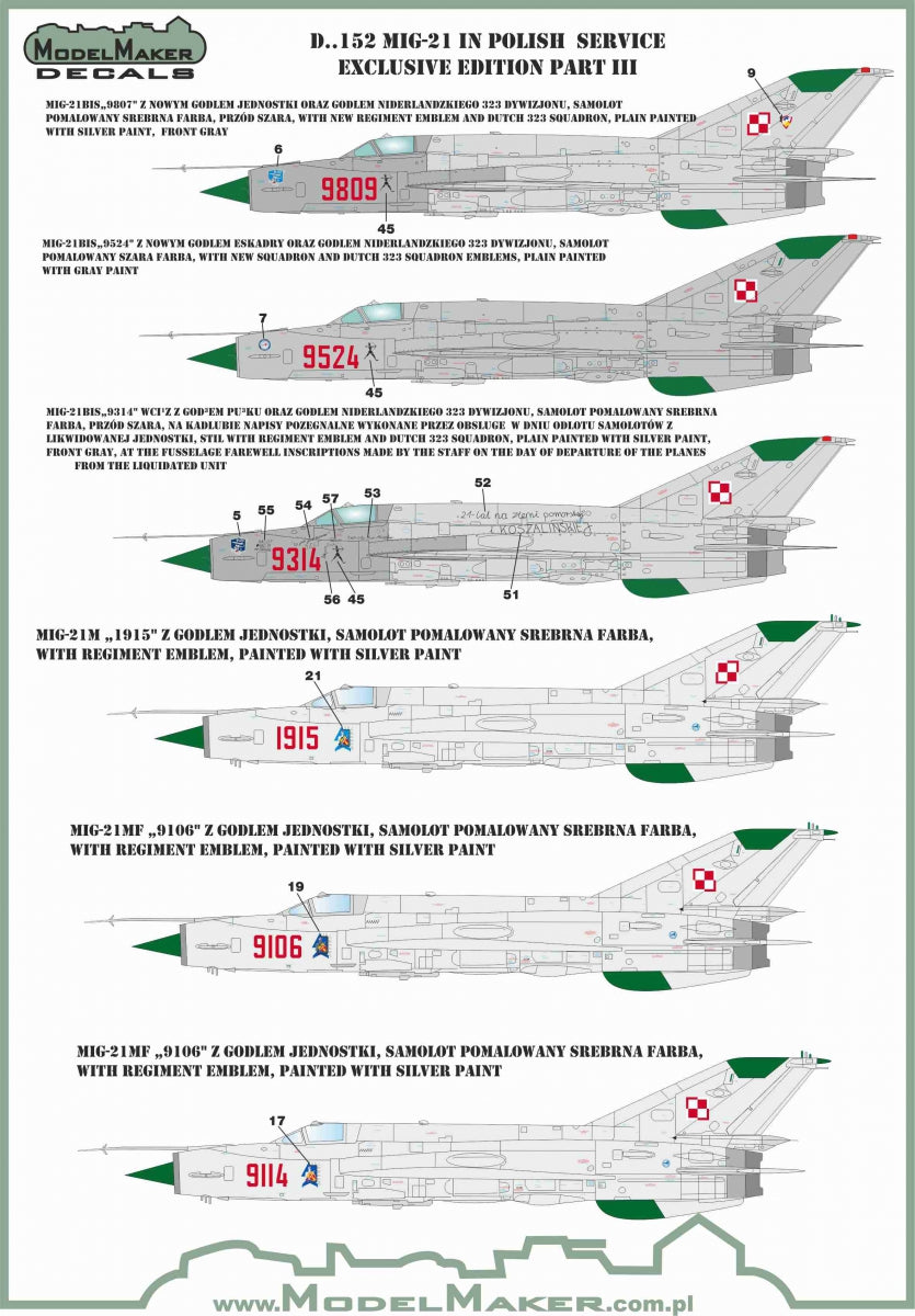 Mikoyan MiG-21 in Polish service exclusive edition part III