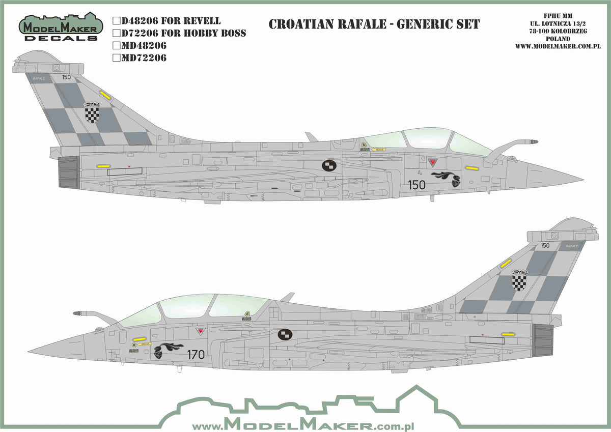 Croatian Dassault Rafale - Generic set