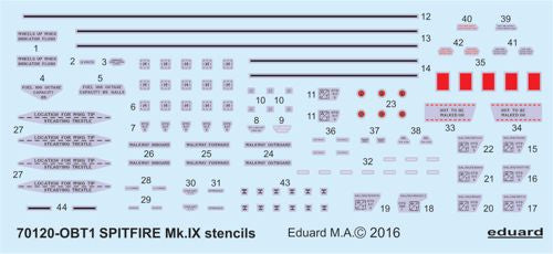 Supermarine Spitfire Mk.IXc stencils (designed for use with Eduard kits)
