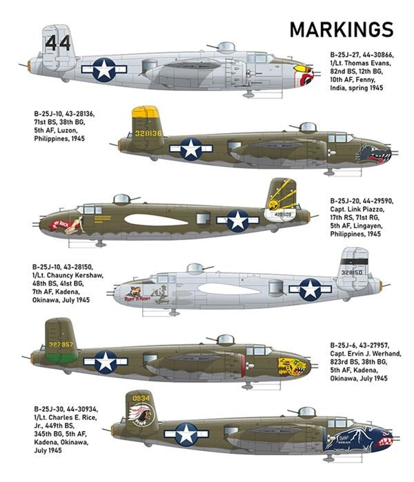Eduard Strafer / North-American B-25J Mitchell EDK548001