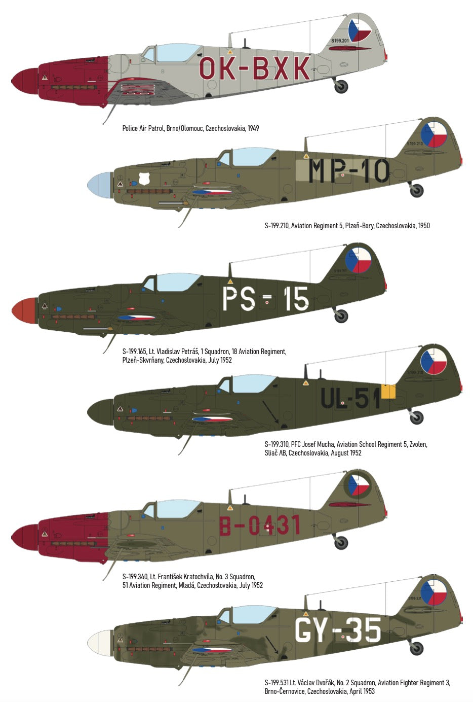 Eduard Avia S-199 Bubble Canopy Hybrid Edition Kit EDK948012