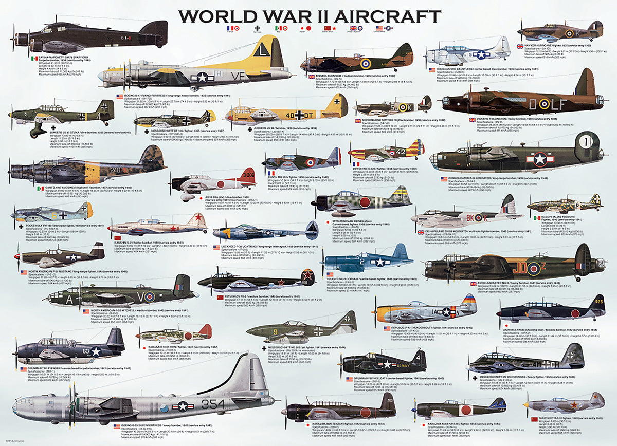 Eurographics Puzzle 1000 Pc - WWII Aircraft