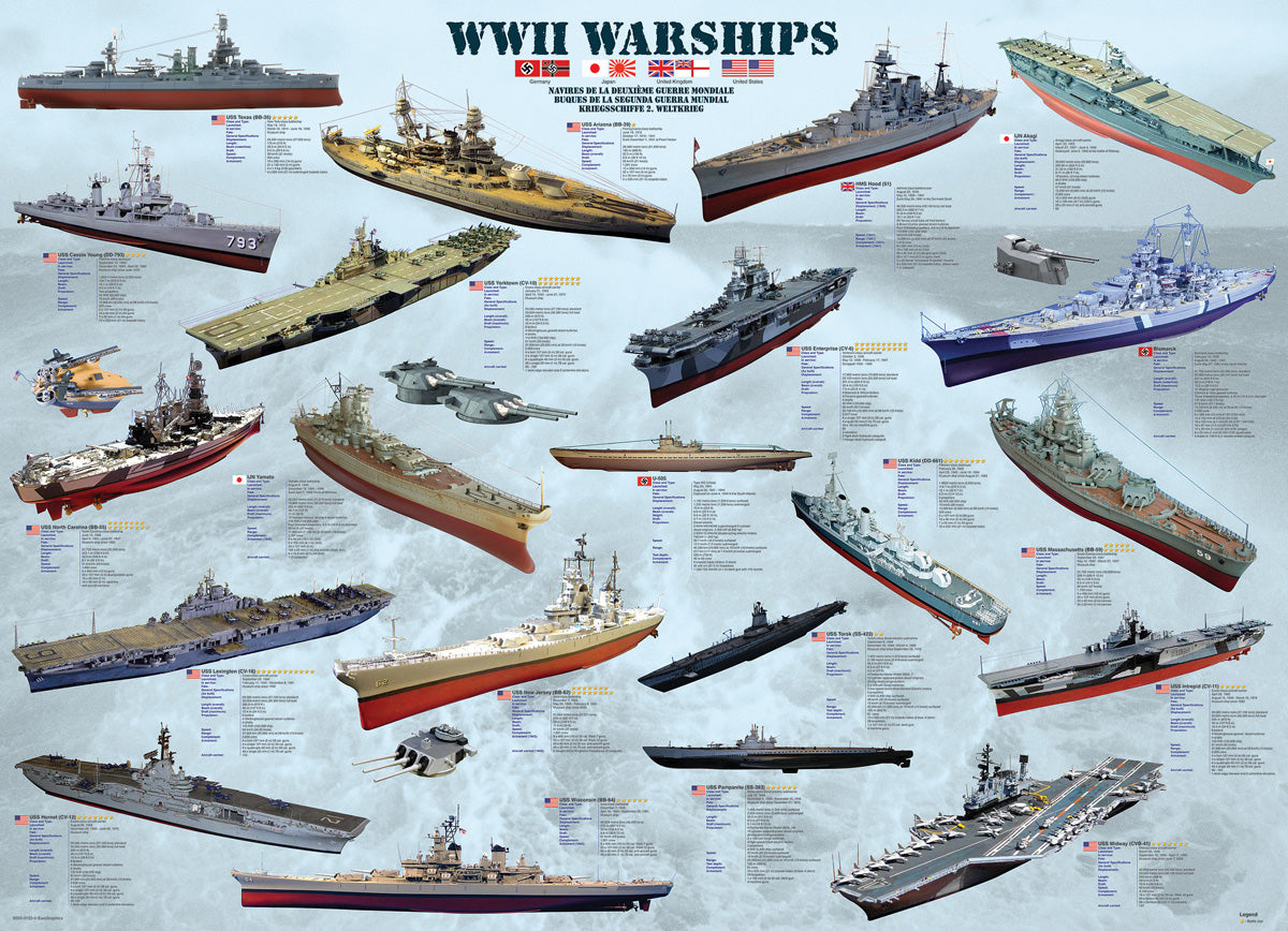 Eurographics Puzzle 1000 Pc - WWII Warships