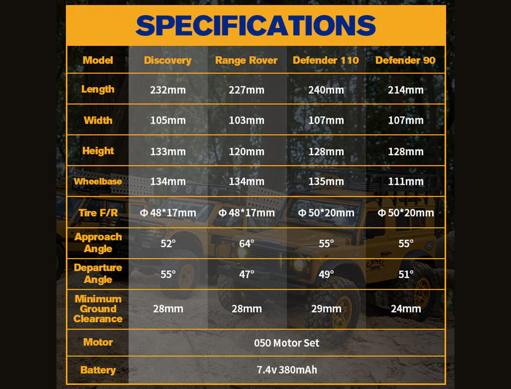 FMS 1/24th Land Rover Discovery First Gen Ready to Run - Yellow FMS12483RTRYL FMS
