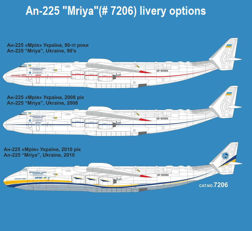Modelsvit Antonov An-225 'Mriya' - GIANT7206 - 1/72 Scale Model