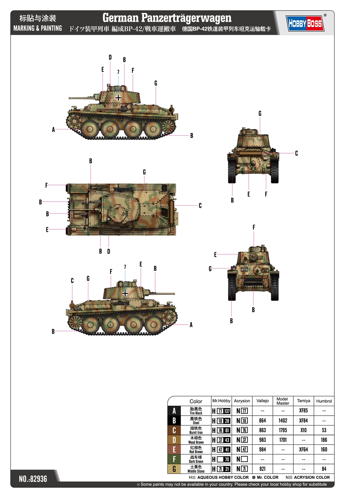 German Panzertragerwagen