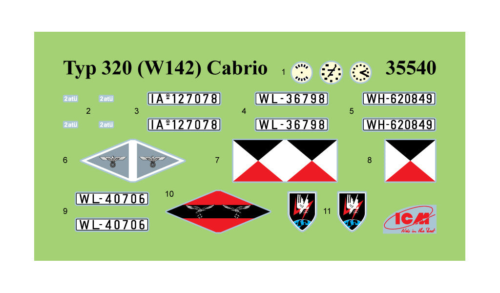 ICM 1/35 Typ 320 (W142) Cabriolet German Staff Car Icm35540