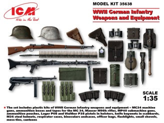 ICM WWII German Infantry Weapons & Equipment