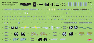ICM Black Hawk Down, Operation Gothic Serpent