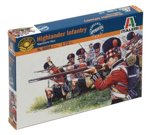 Highland Infantry Napoleonic Wars