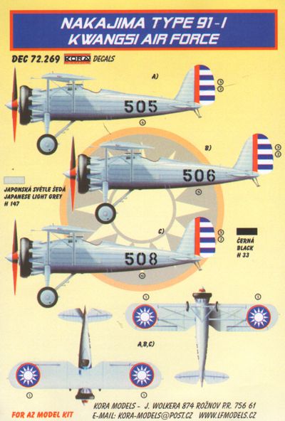Nakajima Type 91-I (Kwangsi Air Force) (designed to be used with AZ Model kits)